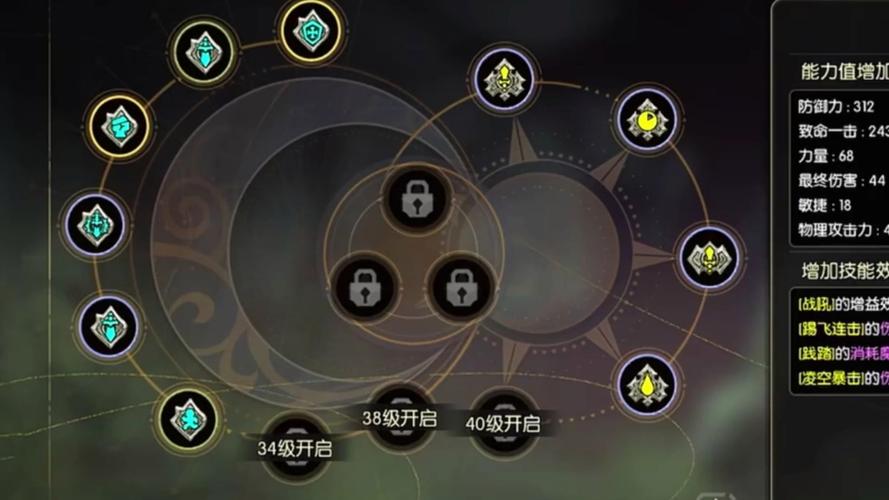 龙之谷复仇者技能加点推荐：输出爆炸伤害