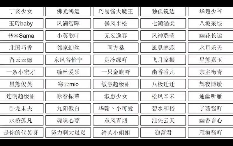CF改名怎么改?简单步骤教你快速修改游戏昵称