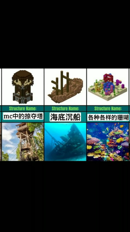 我的世界海底神殿探秘：生存挑战与宝藏攻略