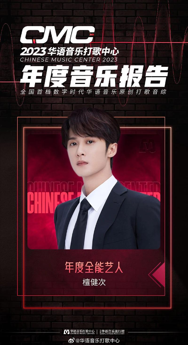 想了解UDYR?这里有你需要的全部音乐信息