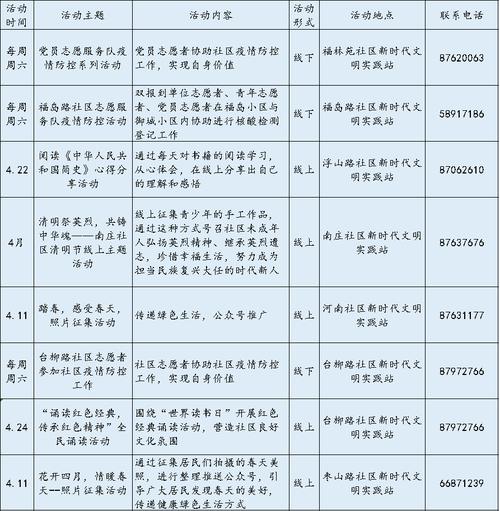 台北仲夏夜之梦玩什么？最强活动清单看这篇！