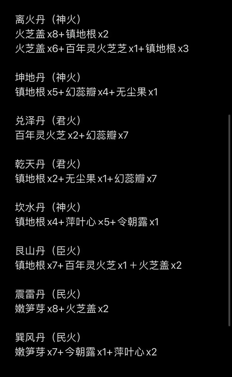 洛克王国高级丹药炼制方法：轻松获得强大丹药