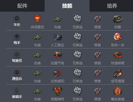 坦克世界自行火炮详解：新手玩家必看攻略