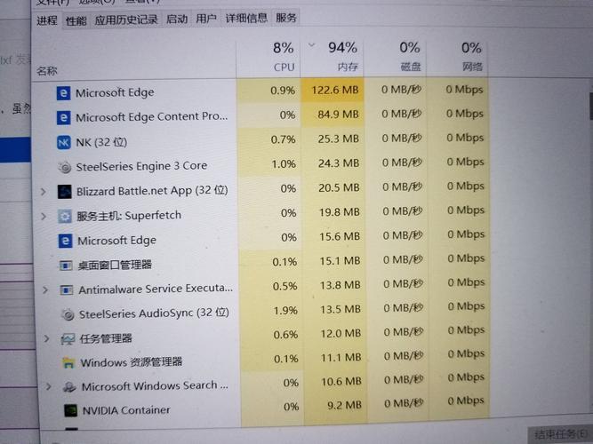 玩守望先锋卡顿？看看你的电脑配置达标了吗？