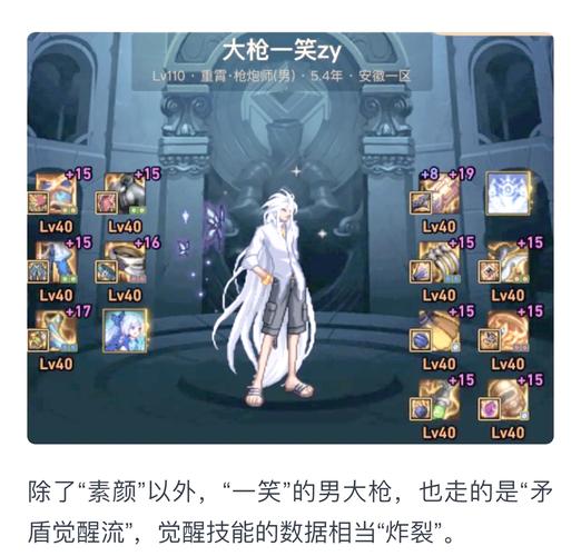 DNF男元素神界版本攻略：副本通关技巧与装备搭配