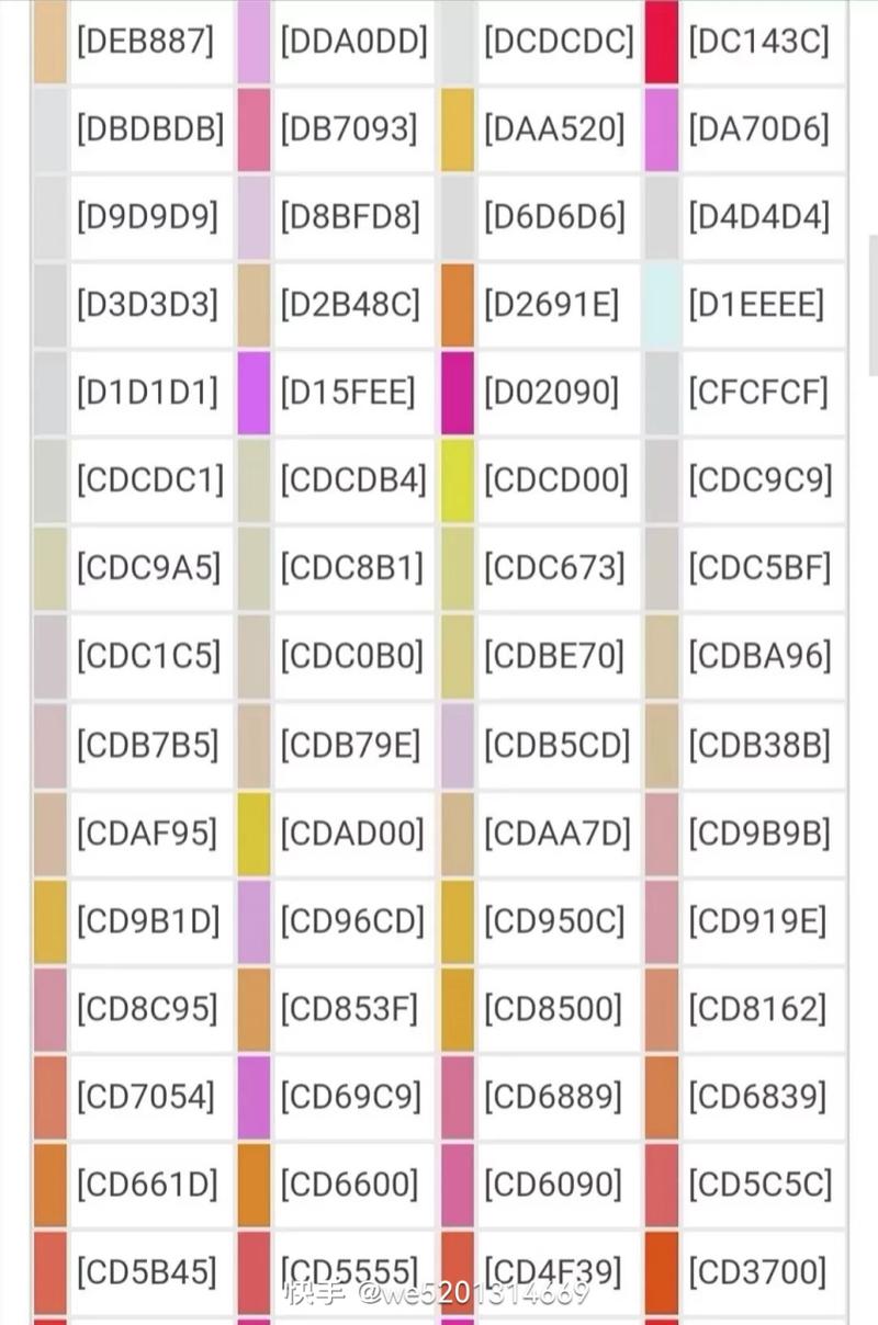 球球大作战彩色名字代码大全:炫酷昵称颜色代码分享