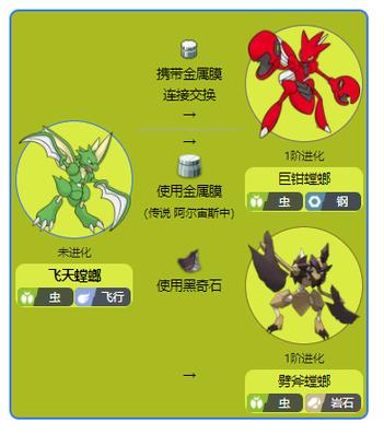 最新阿尔宙斯全图鉴大全:图文详解,轻松上手!