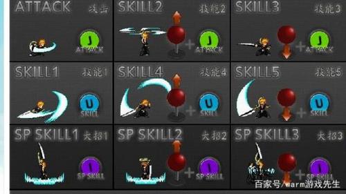 死神vs火影2.6游戏玩法:新手入门技巧分享