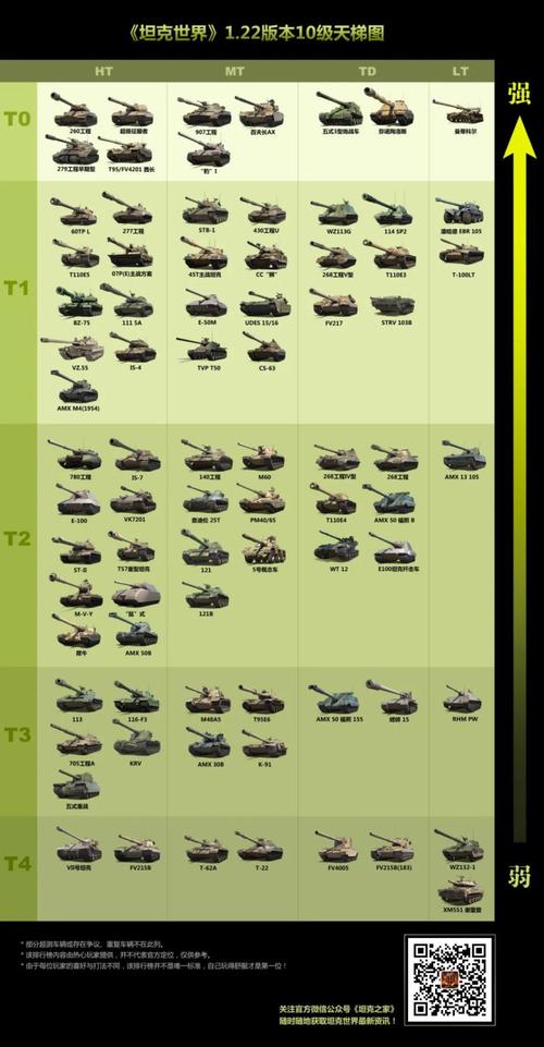 坦克世界自行火炮攻略：高玩经验分享与总结