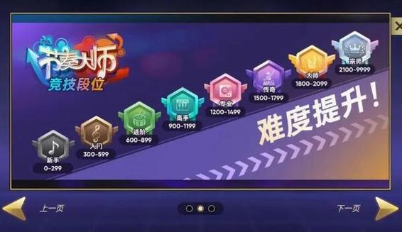 节奏大师怎么玩？新手入门技巧及高分攻略详解