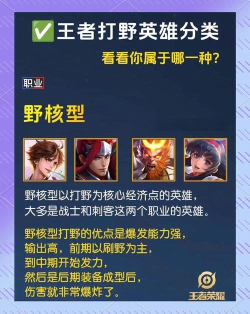 掌握炼金术士打野技巧：成为王者峡谷大神