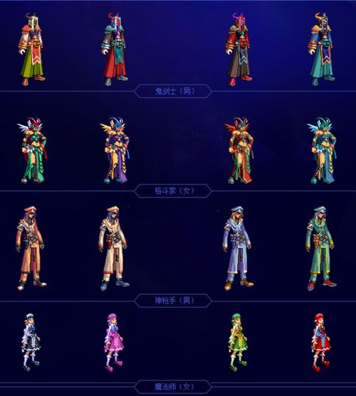 如何获得DNF透明天空套？春节套魔盒抽奖技巧