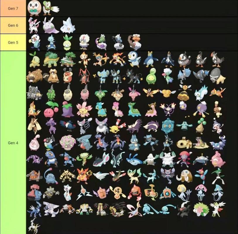 最新阿尔宙斯全图鉴大全:图文详解,轻松上手!