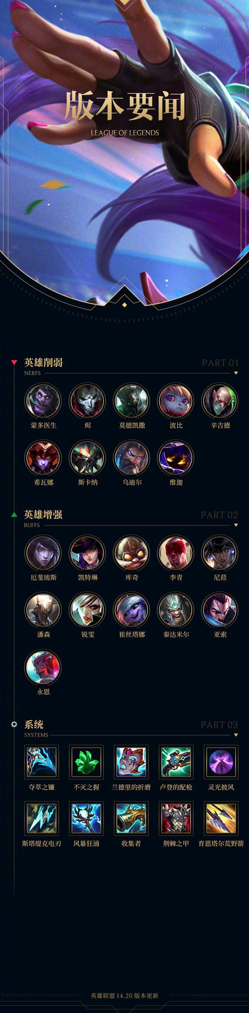 深度解读小仓LOL：揭秘电竞女神背后的故事与心路历程