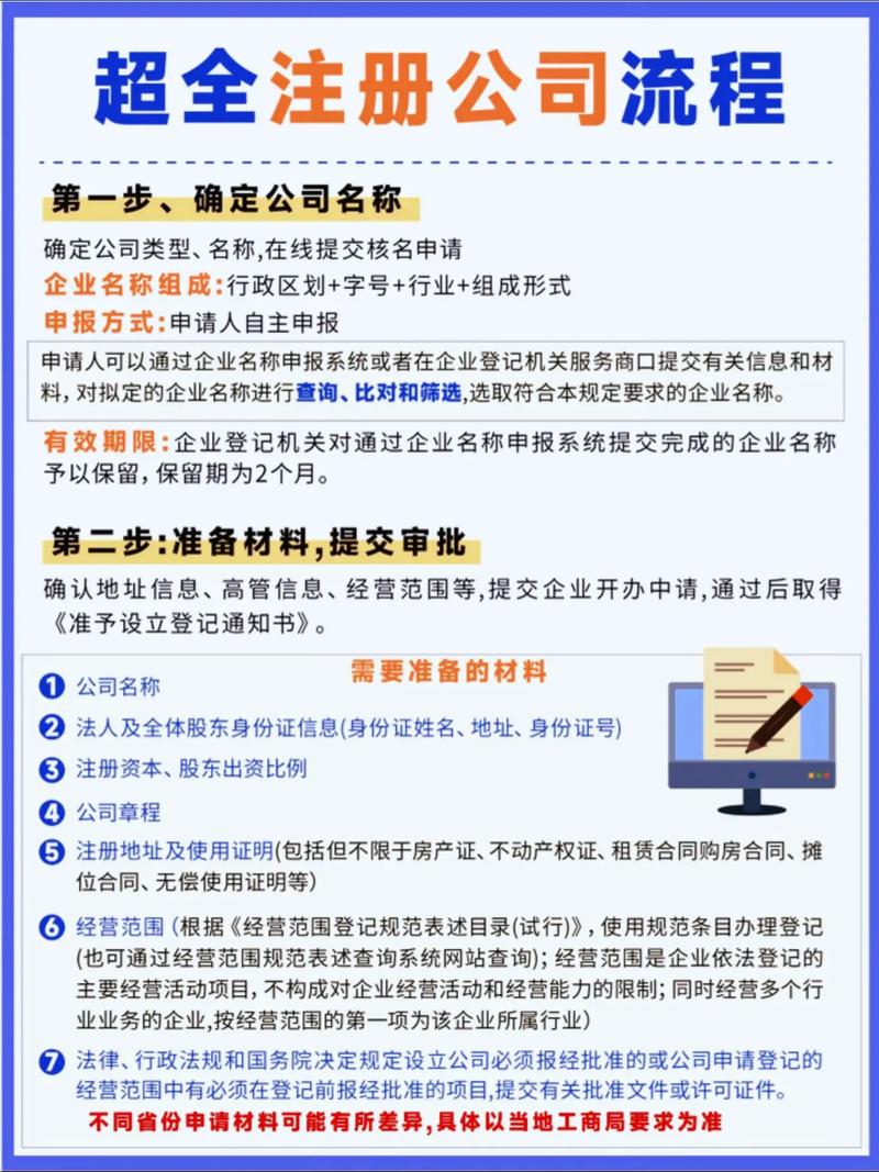 一步步教你注册天府通办:告别繁琐,轻松上手