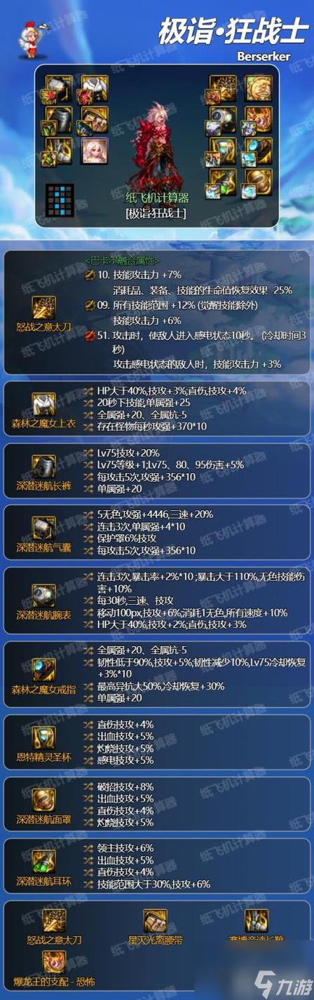 怎么净化装备？详解DNF装备净化流程及材料准备