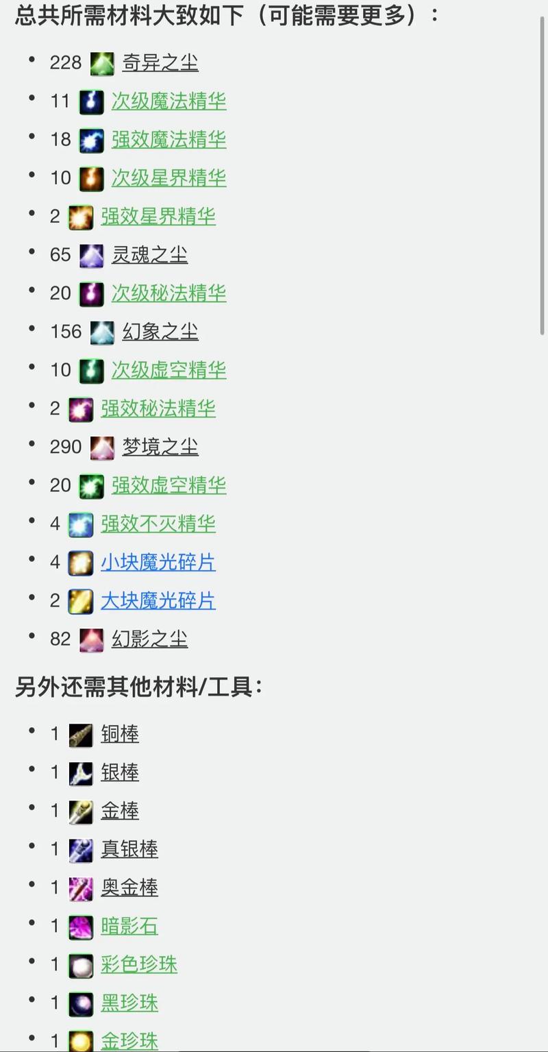 魔兽世界TBC附魔:材料获取与配方大全