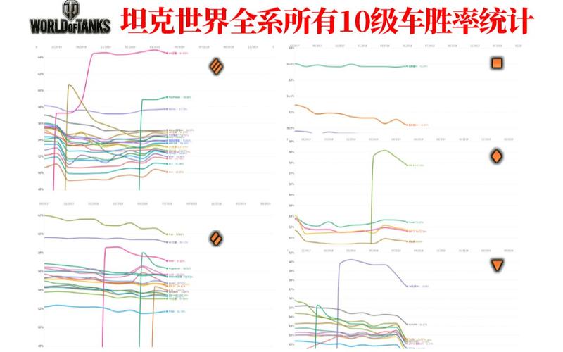 坦克世界胜率插件下载:助你轻松提高胜率