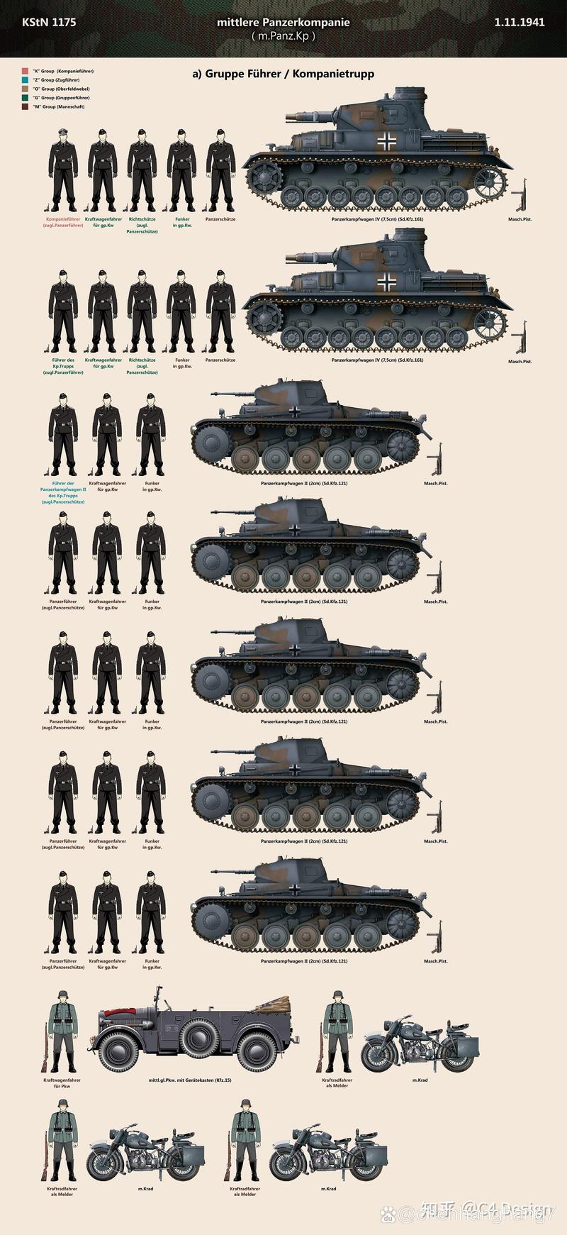 揭秘战地1942秘密武器:哪些武器最强大?