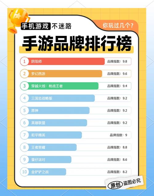 最新手游网游推荐：2023必玩手机游戏清单