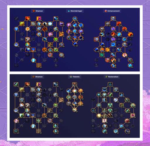 增强萨满伤害最大化:武器选择与技能连招