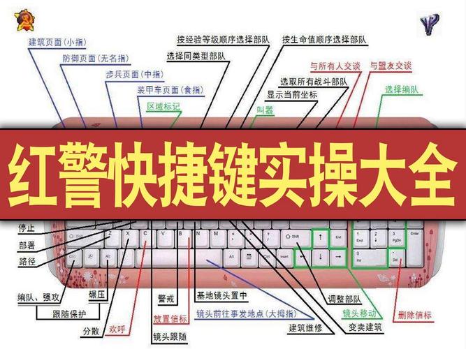 红警2跳关攻略：几种简单易懂的跳关方法