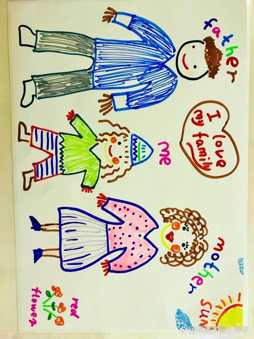 如何下载家庭生活Family Faring？安全可靠的下载途径推荐！