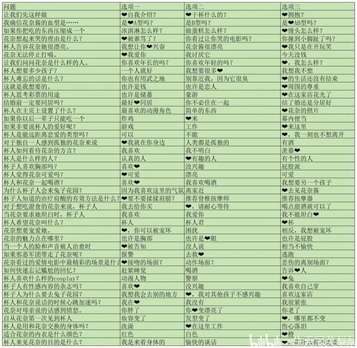 兔兔秘密花园游戏攻略:新手入门及进阶玩法指南