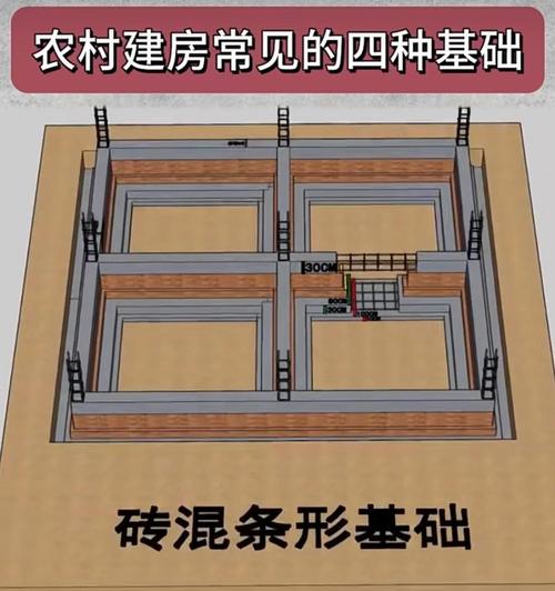 乡村改造游戏详解：玩法攻略及新手入门指南