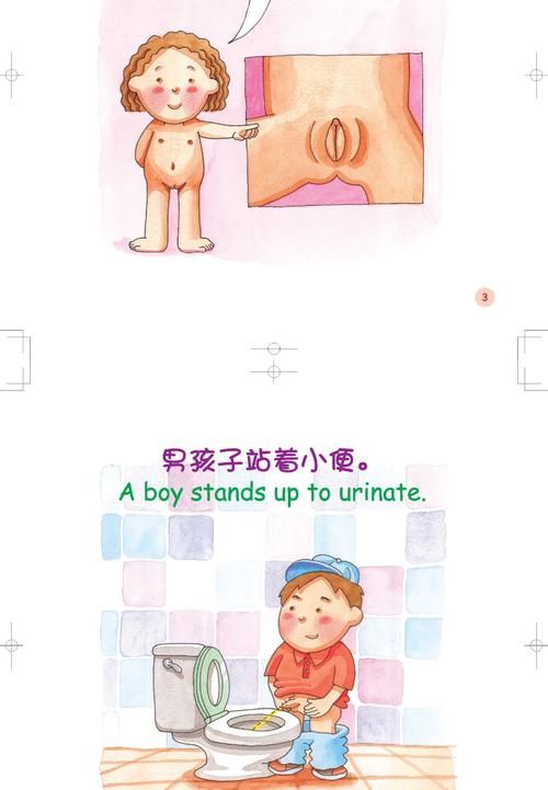 性启蒙版本大全:孩子必读的性教育绘本推荐