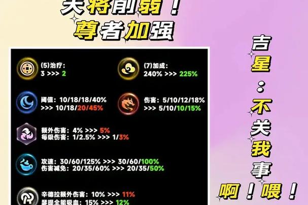 再刷一把2最新版本是多少？不同版本区别大揭秘