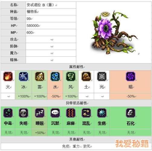 勇气之爱游戏攻略：全面解析剧情、任务及装备系统