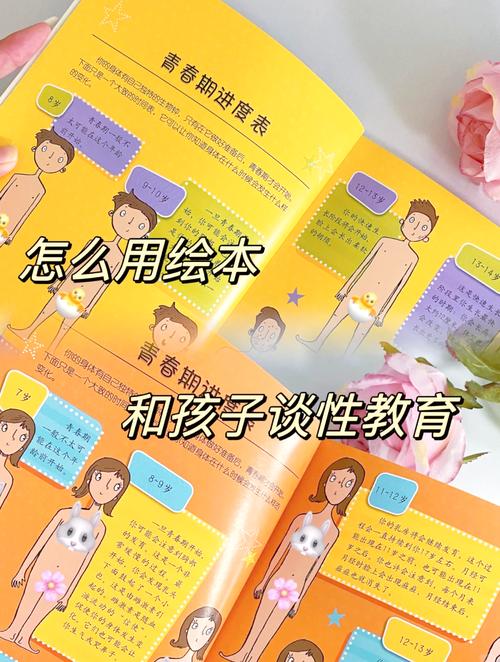 如何失去童贞版本大全：不同角度解读成人礼