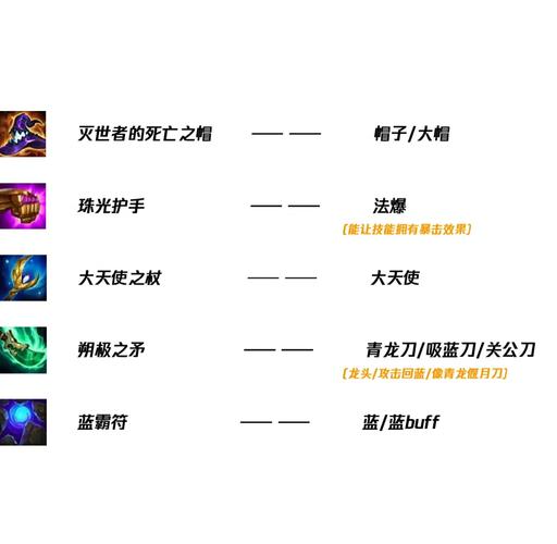 玩命特攻游戏攻略：武器升级打造技巧全解析