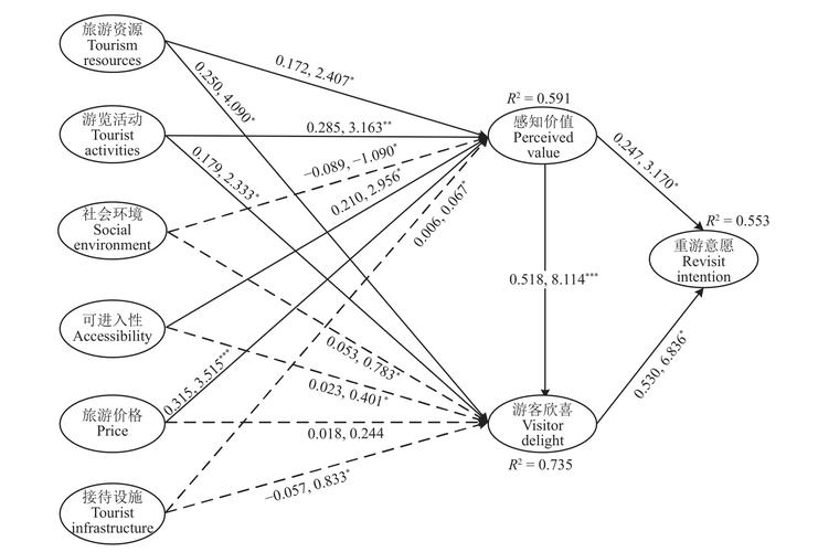 VAM1.9.8最新版本是多少?赶紧来看看更新内容吧!