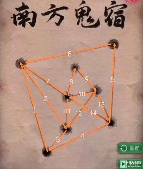 快速下载水上世界内有777汉化版：附带游戏攻略