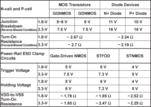生命体V0.18b版本大全:超详细玩法攻略分享
