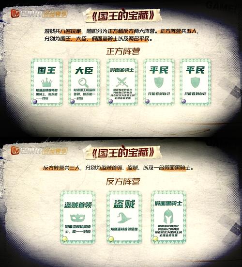 解密帝国编年史:王子复仇记的游戏玩法