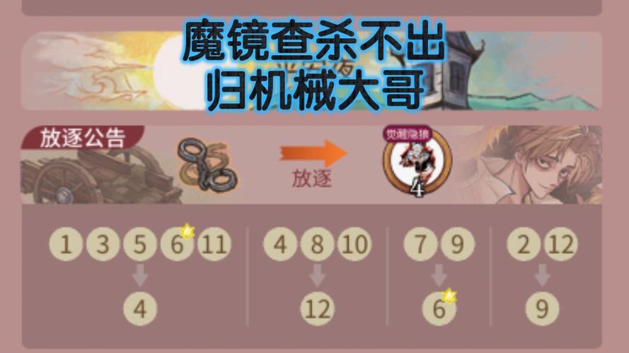 魔镜1游戏攻略:最新版本更新内容及玩法