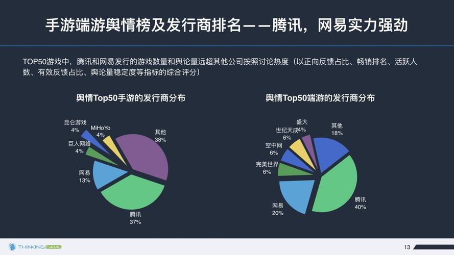 秒懂弟弟游戏喜好：热门游戏推荐及分析
