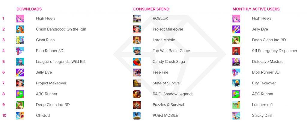 绝对统治重制V1.2下载方法详解：快速上手游戏攻略