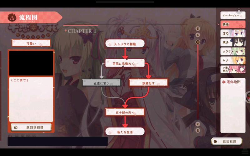 如何下载千恋万花？完整下载安装步骤指南