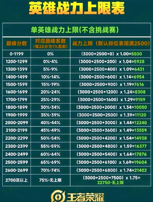 英灵殿女武神觉醒新手必看攻略:快速提升战力技巧