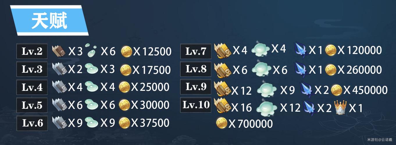 想知道Mad Island最新版本号?这里有答案!