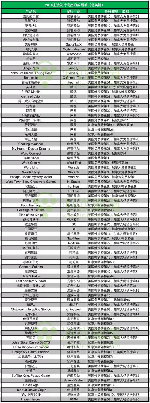 绝对统治重制V1.2下载方法详解：快速上手游戏攻略