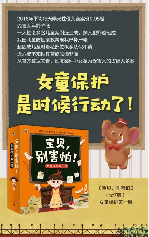 儿童性启蒙下载资源推荐:科学引导孩子成长