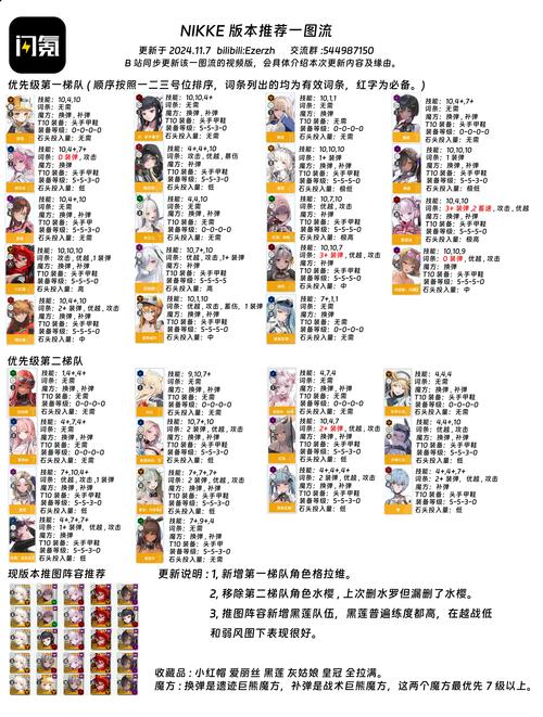 完美细胞计划版本大全汇总：不同版本特点及下载地址