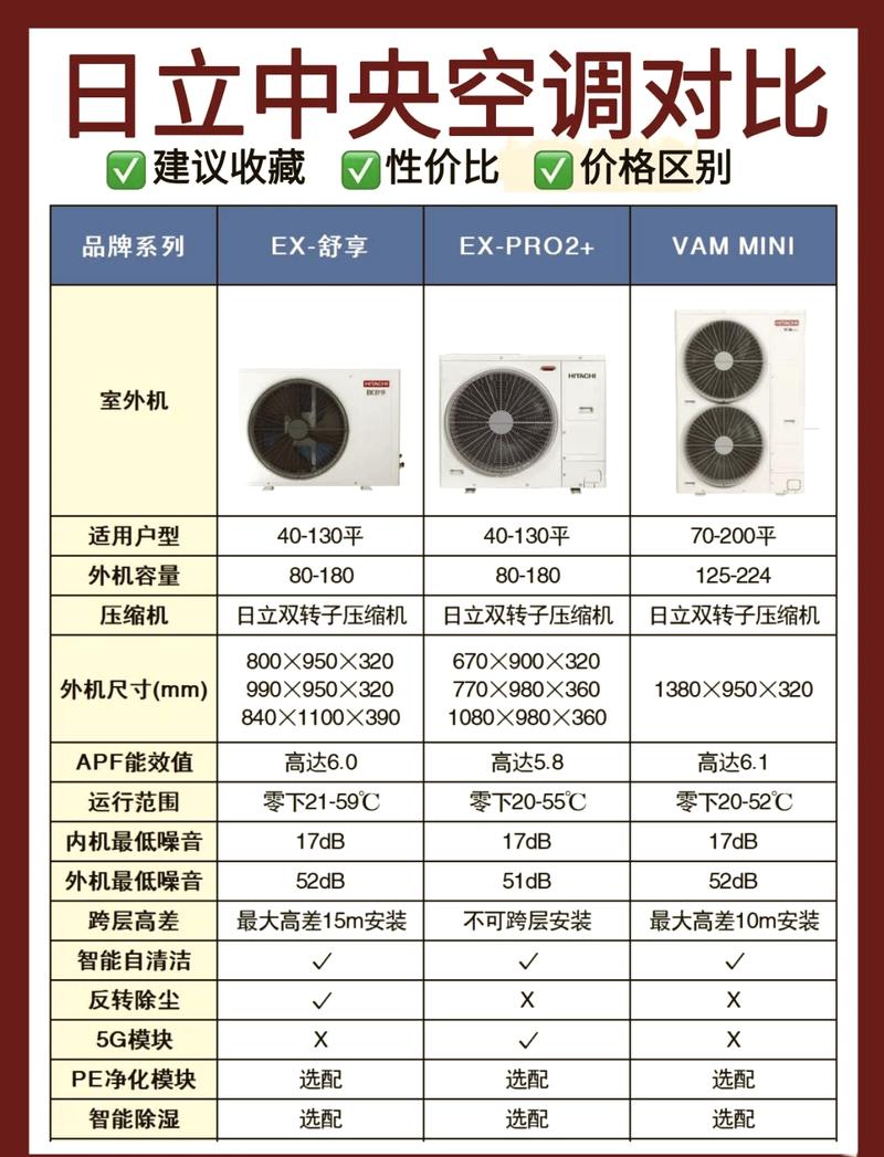 VAM1.9.8最新版本是多少?赶紧来看看更新内容吧!