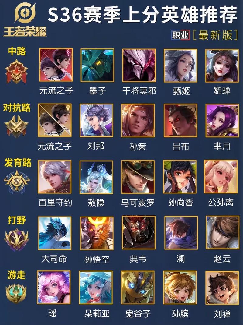 王者荣耀版本大全下载：各种版本任你选择