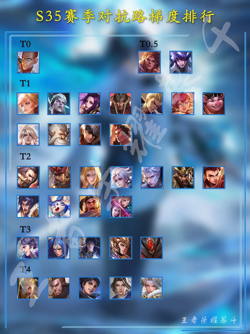 王者荣耀版本大全：从英雄战迹到最新版本，全版本下载合集